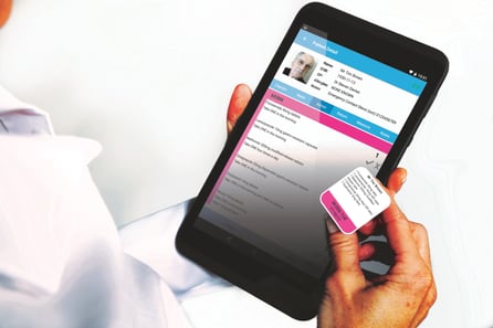 CareMeds System